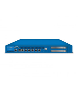 PBXact UC System 1200